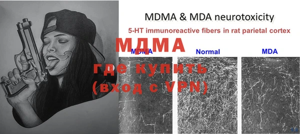 бутират Кулебаки
